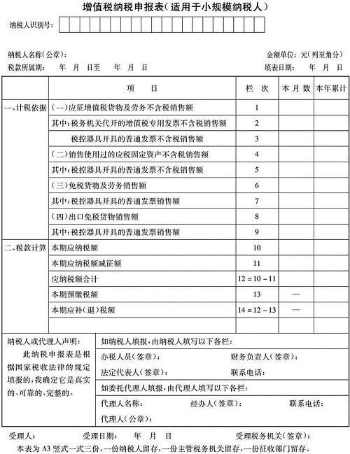 納稅申報表