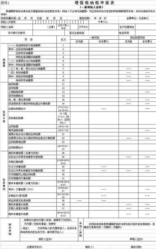 廊坊小規模納稅人增值稅納稅申報表的填寫(xiě)方法